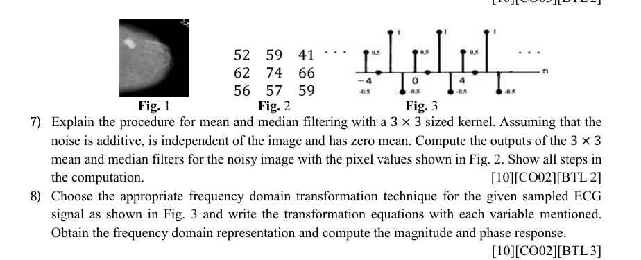 Hig. 1 Fig. 2 Choose the appropriate frequency