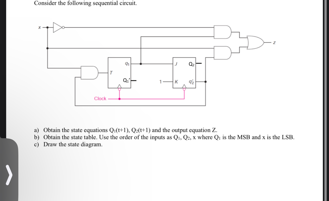 Consider the following sequential circuit. a )