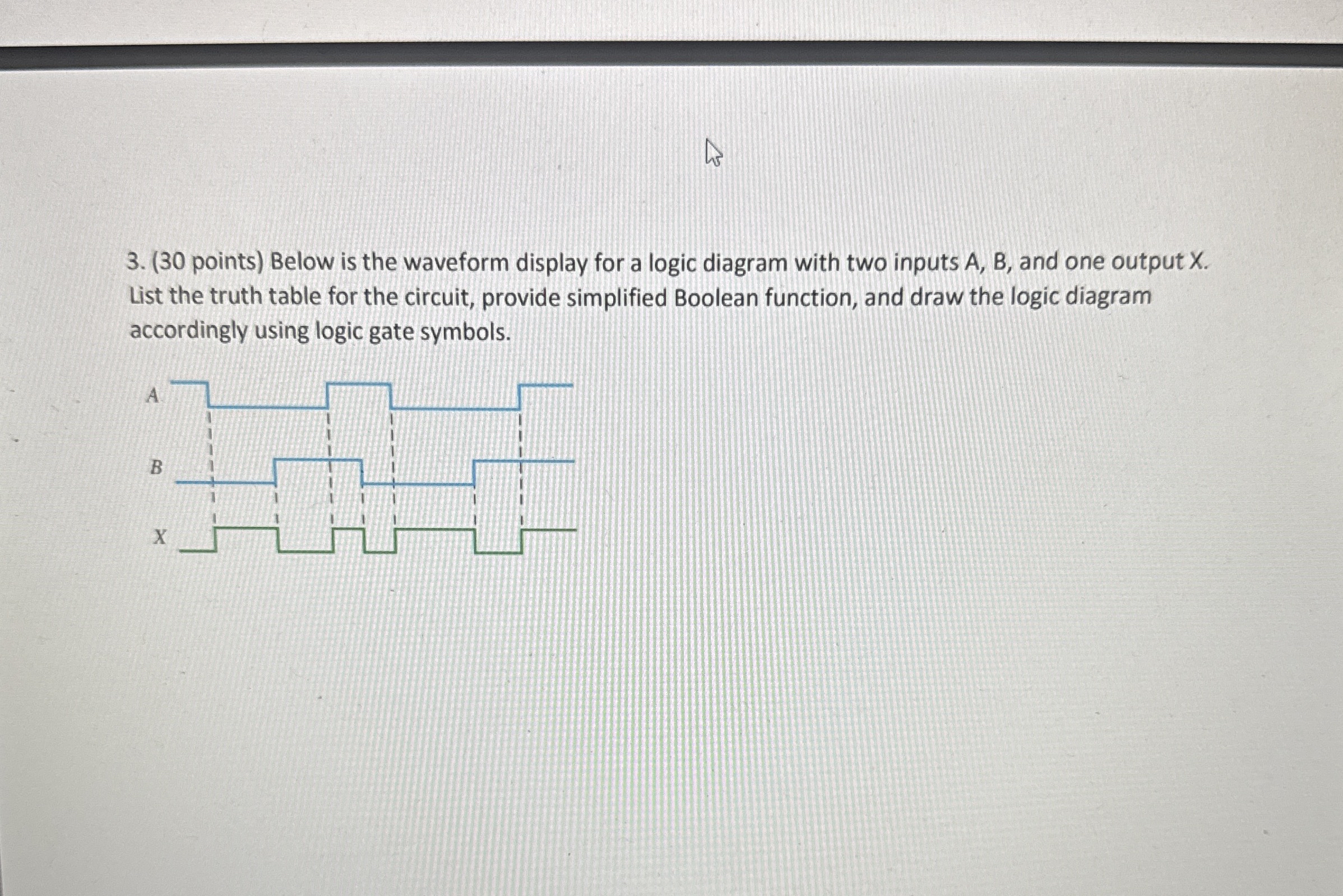 Below is the waveform display for a logic diagram