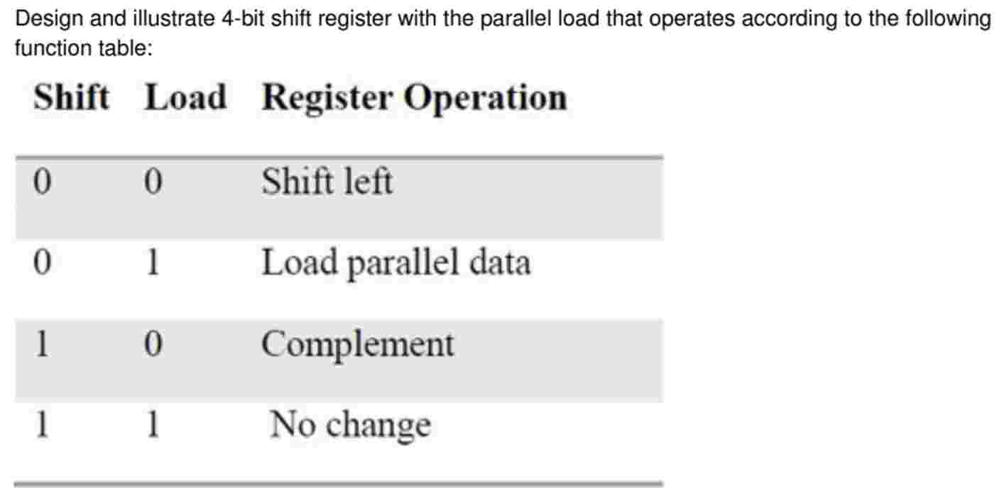 Design and illustrate a 4 - bit shift register