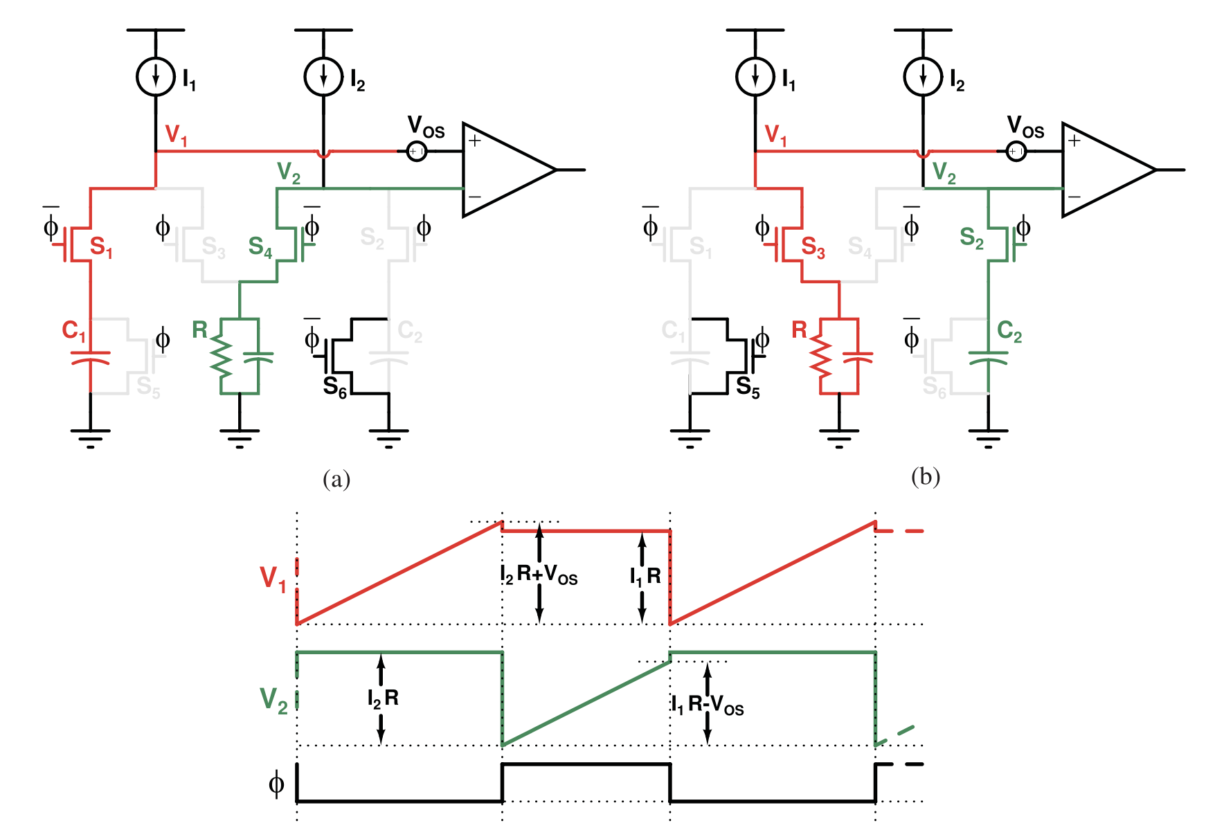 How to build circuit using PSPICE