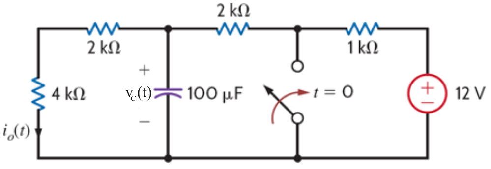 Question C - ii: The value of the current io ( t