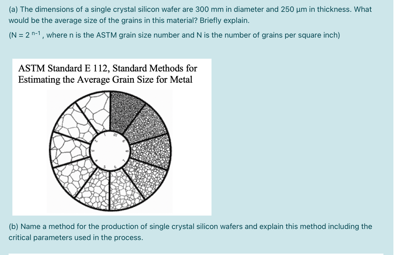 ( a ) The dimensions of a single crystal silicon