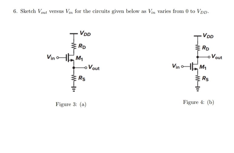 Sketch V o u t versus V i n for the circuits
