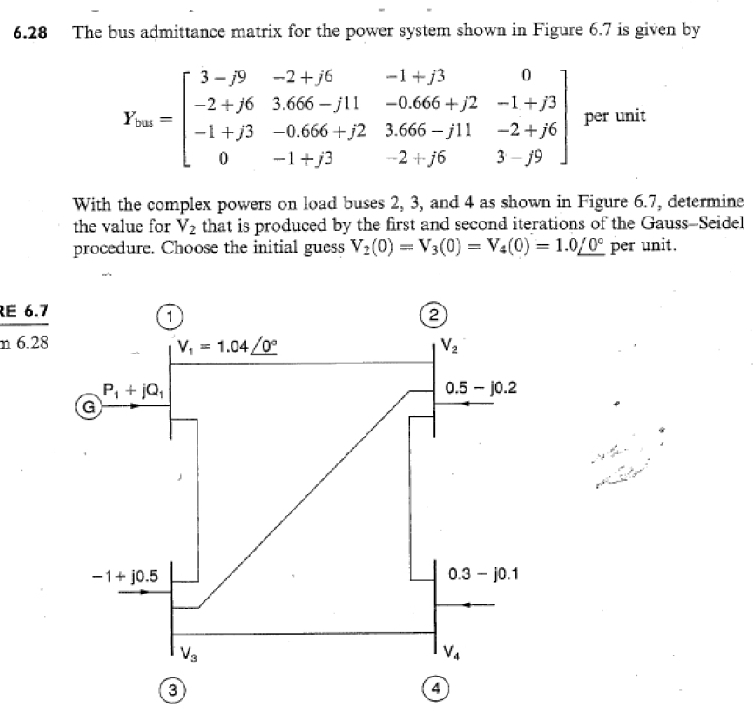 6 . 2 8 The bus admittance matrix for the power