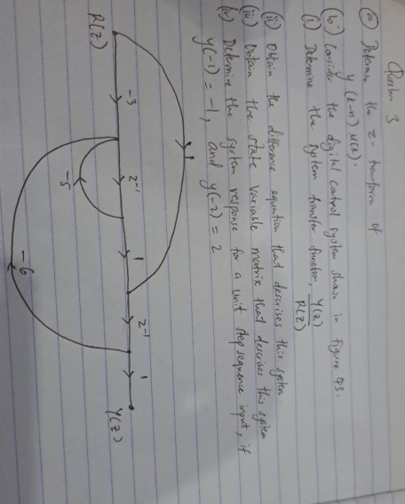 Qucetor 3 ( a ) Petamis the z - hrowform of y ( k