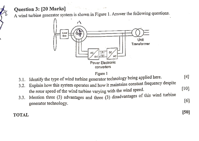 Question 3 : [ 2 0 Marks ] A wind turbine