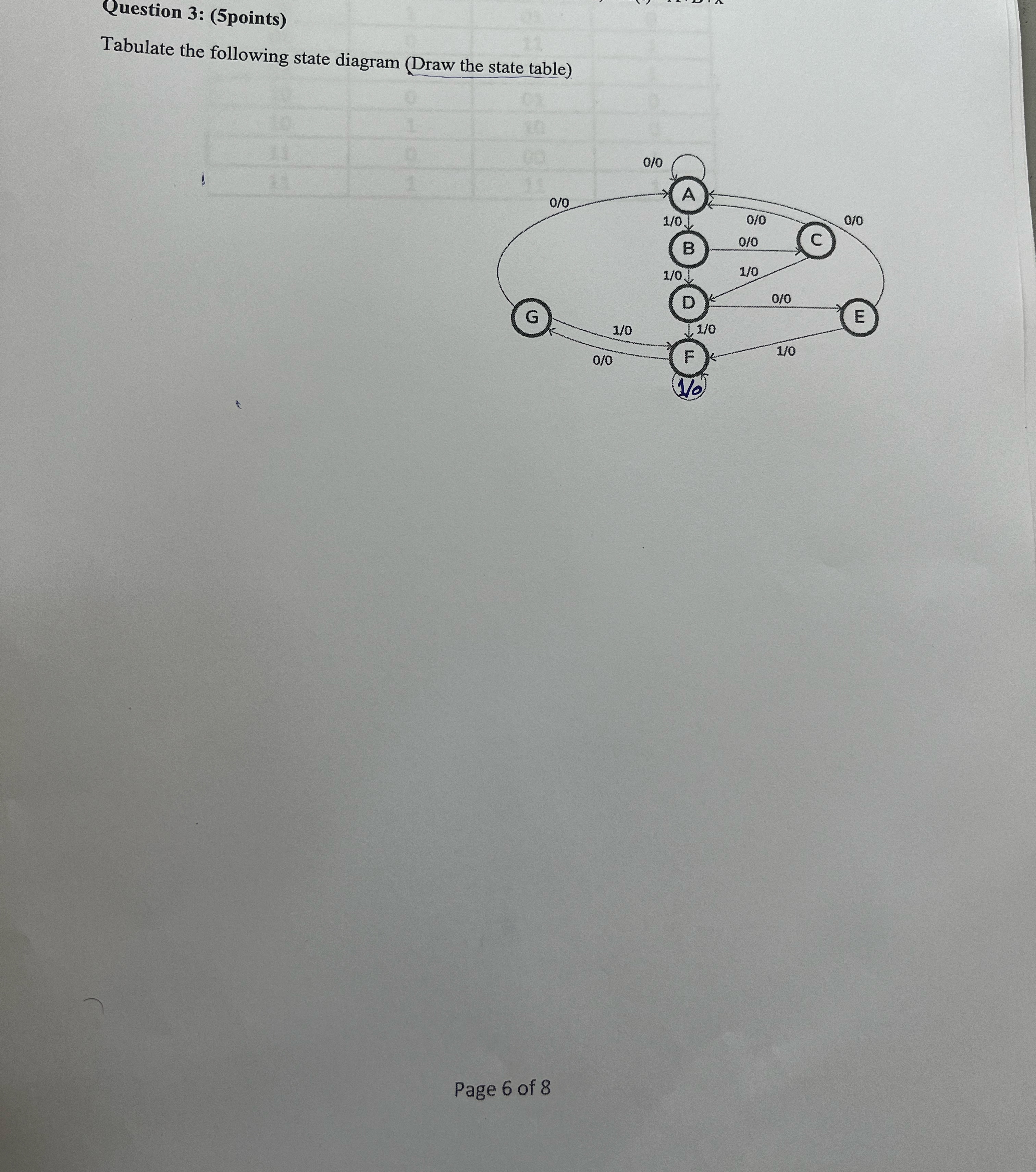 Question 3 : ( 5 points ) Tabulate the following