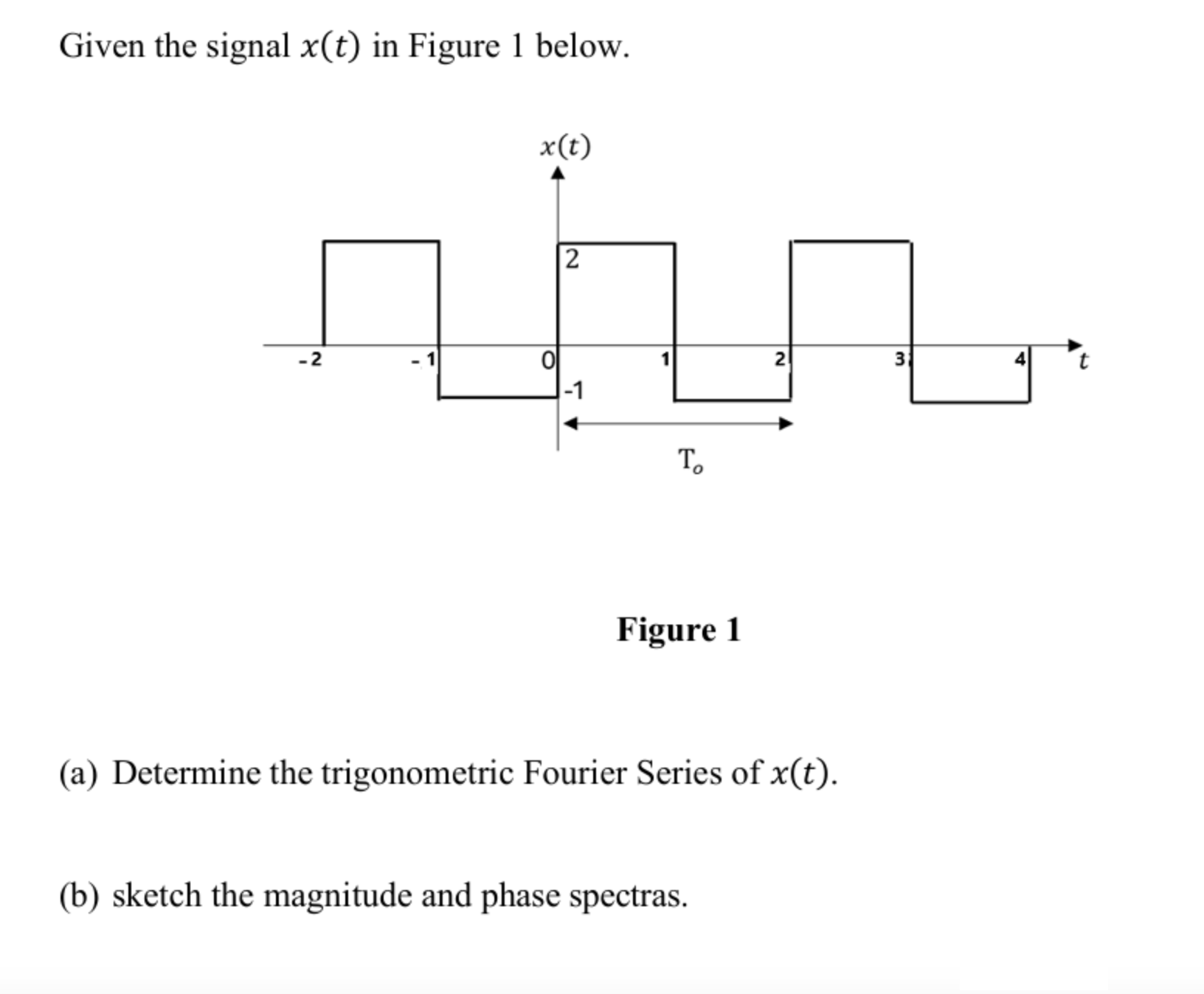 ( a ) Determine the trigonometric Fourier Series