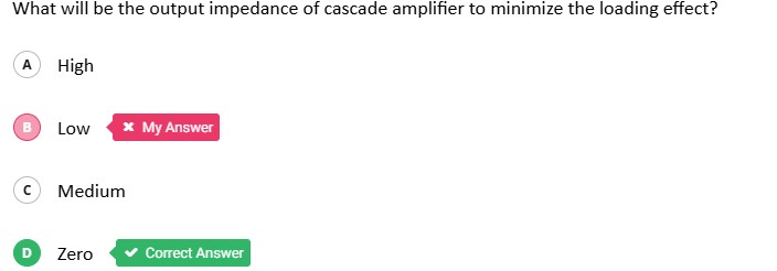What will be the output impedance of cascade