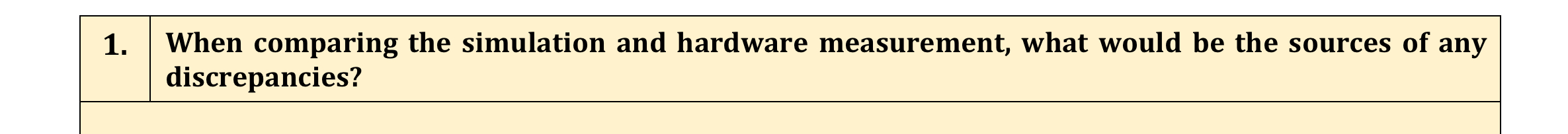 When comparing the simulation and hardware
