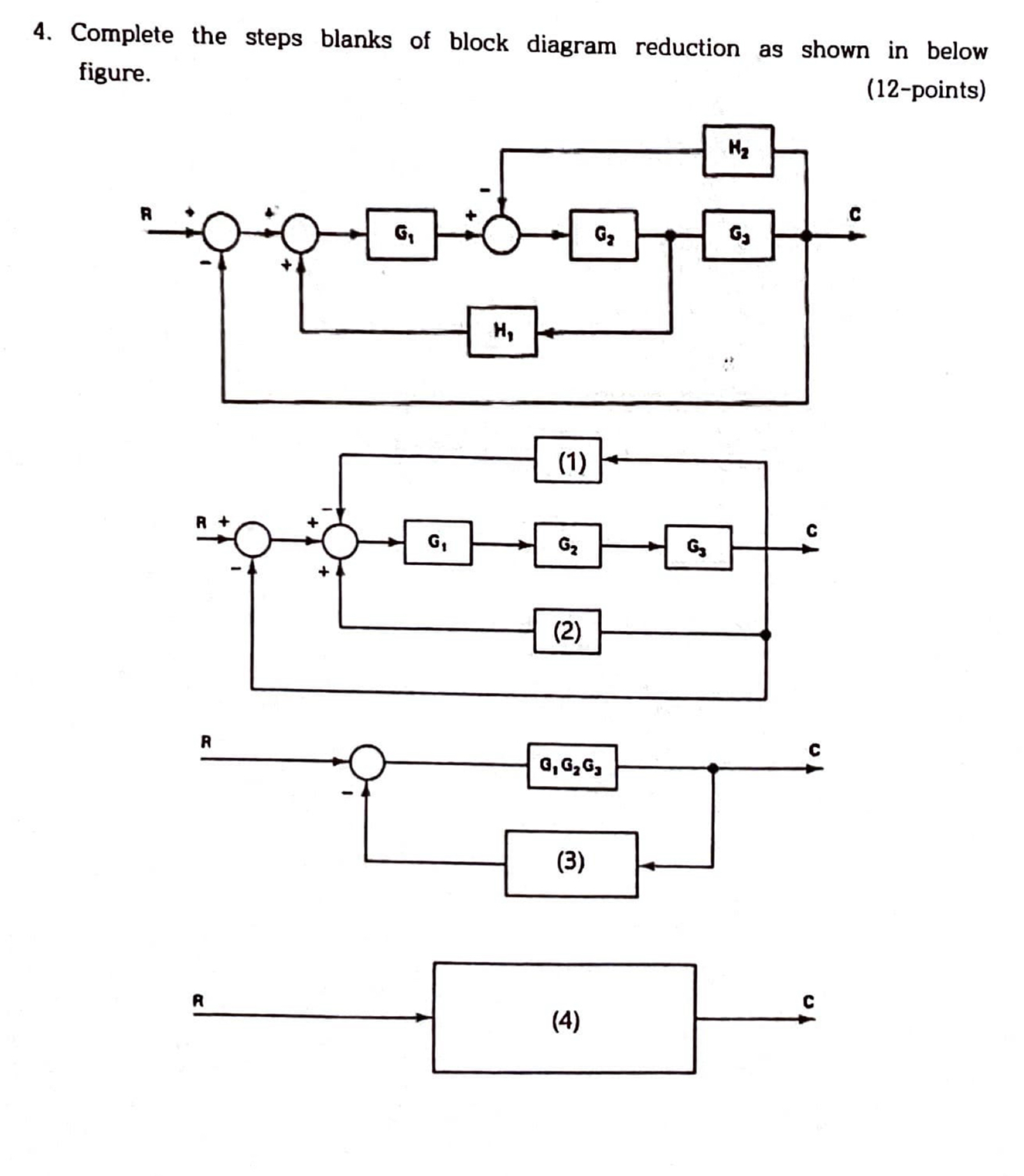 Complete the steps blanks of block diagram