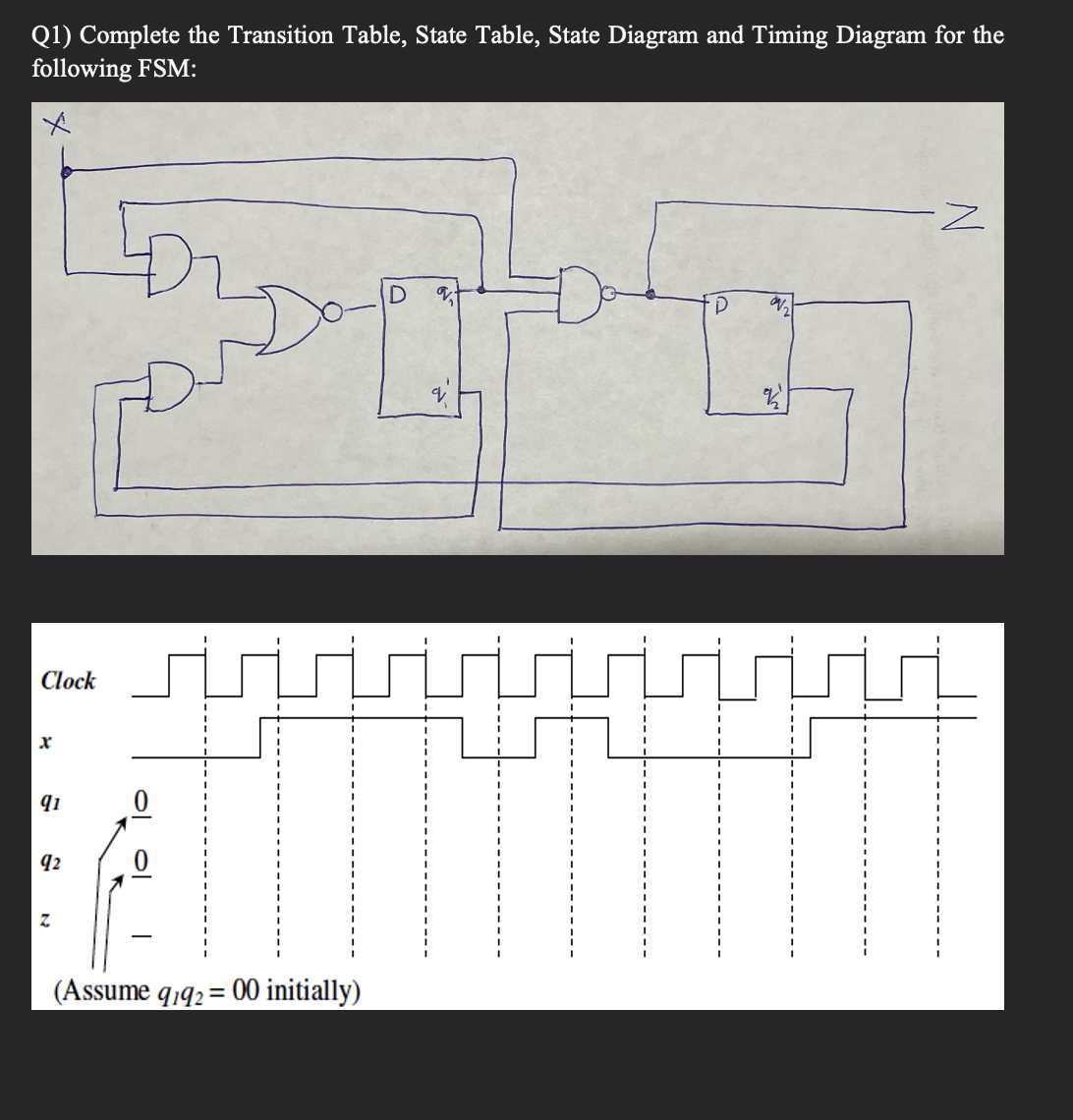 Complete the Transition Table, State Table, State