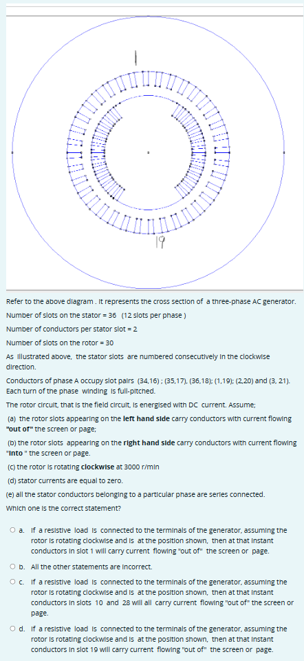 Refer to the above dlagram . It represents the