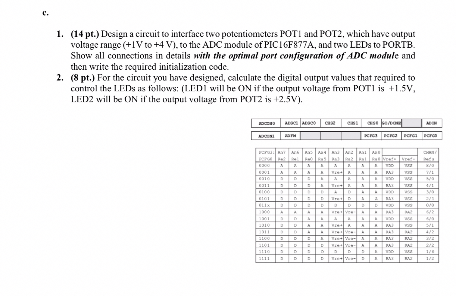 c . ( 1 4 pt . ) Design a circuit to interface