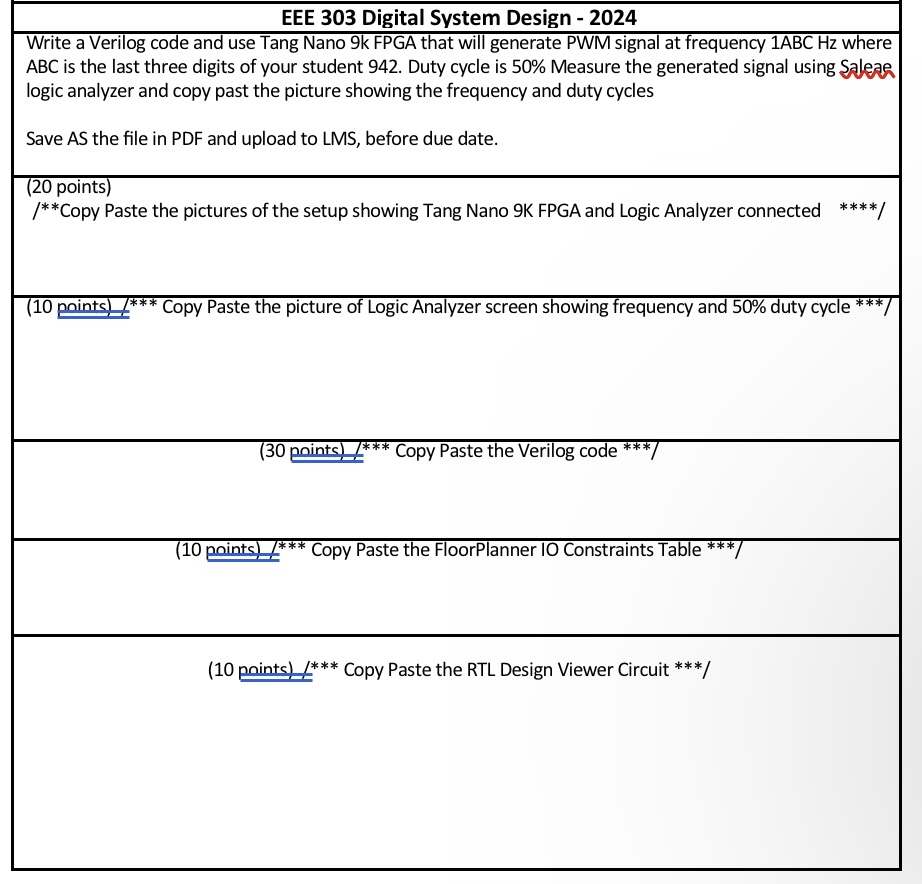 Write a Verilog code and use Tang Nano 9 k FPGA