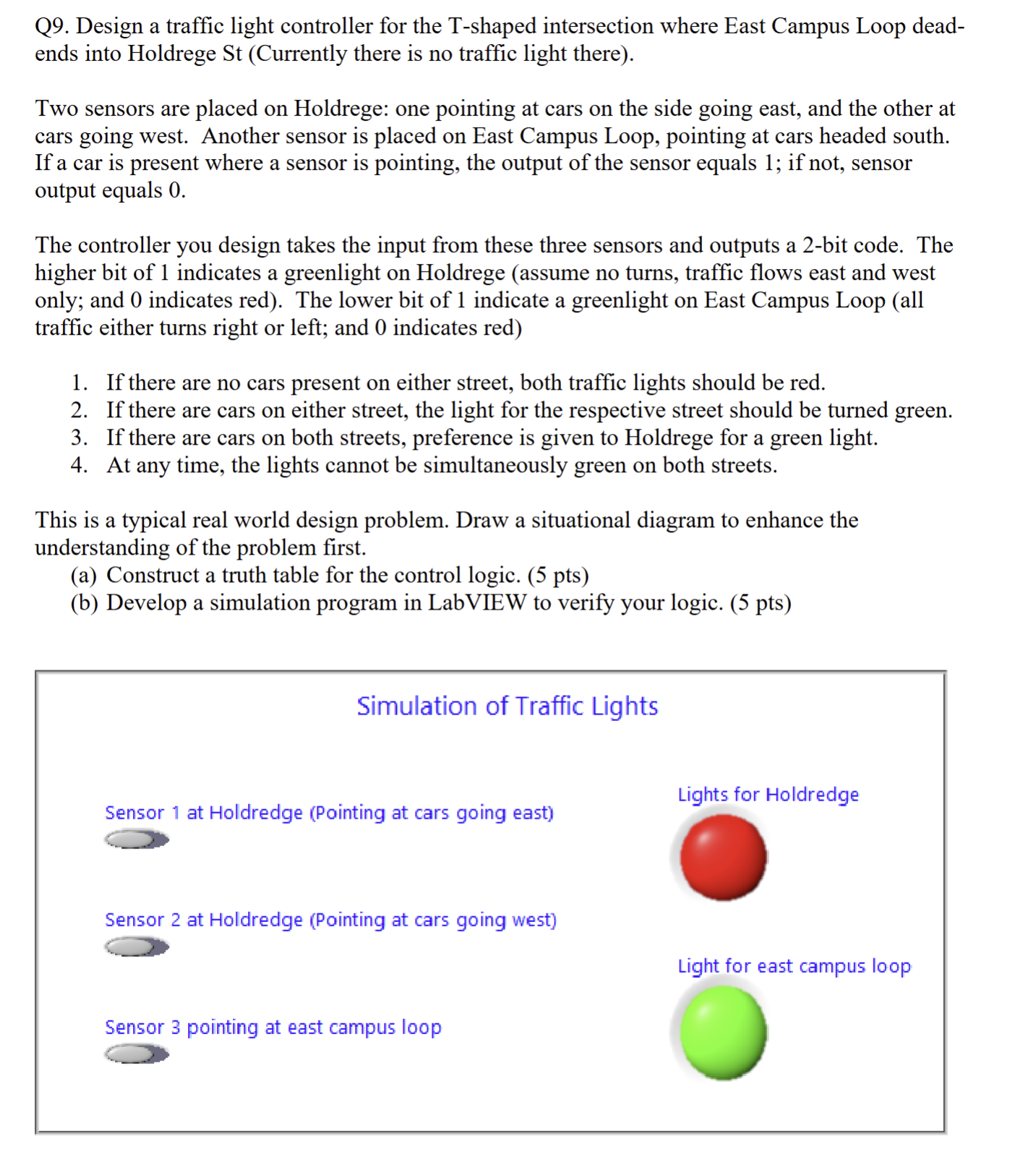 Q 9 . Design a traffic light controller for the T