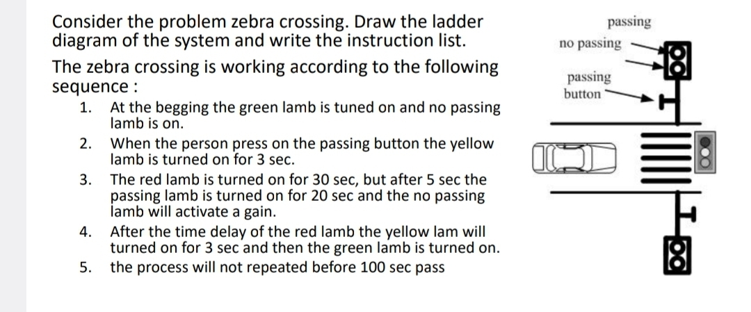 Consider the problem zebra crossing. Draw the