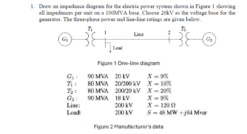 1 . Draw an impedance diagram for the electric