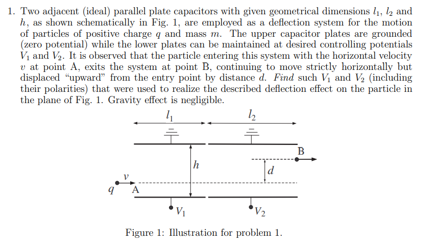 1 . Two adjacent ( ideal ) parallel plate