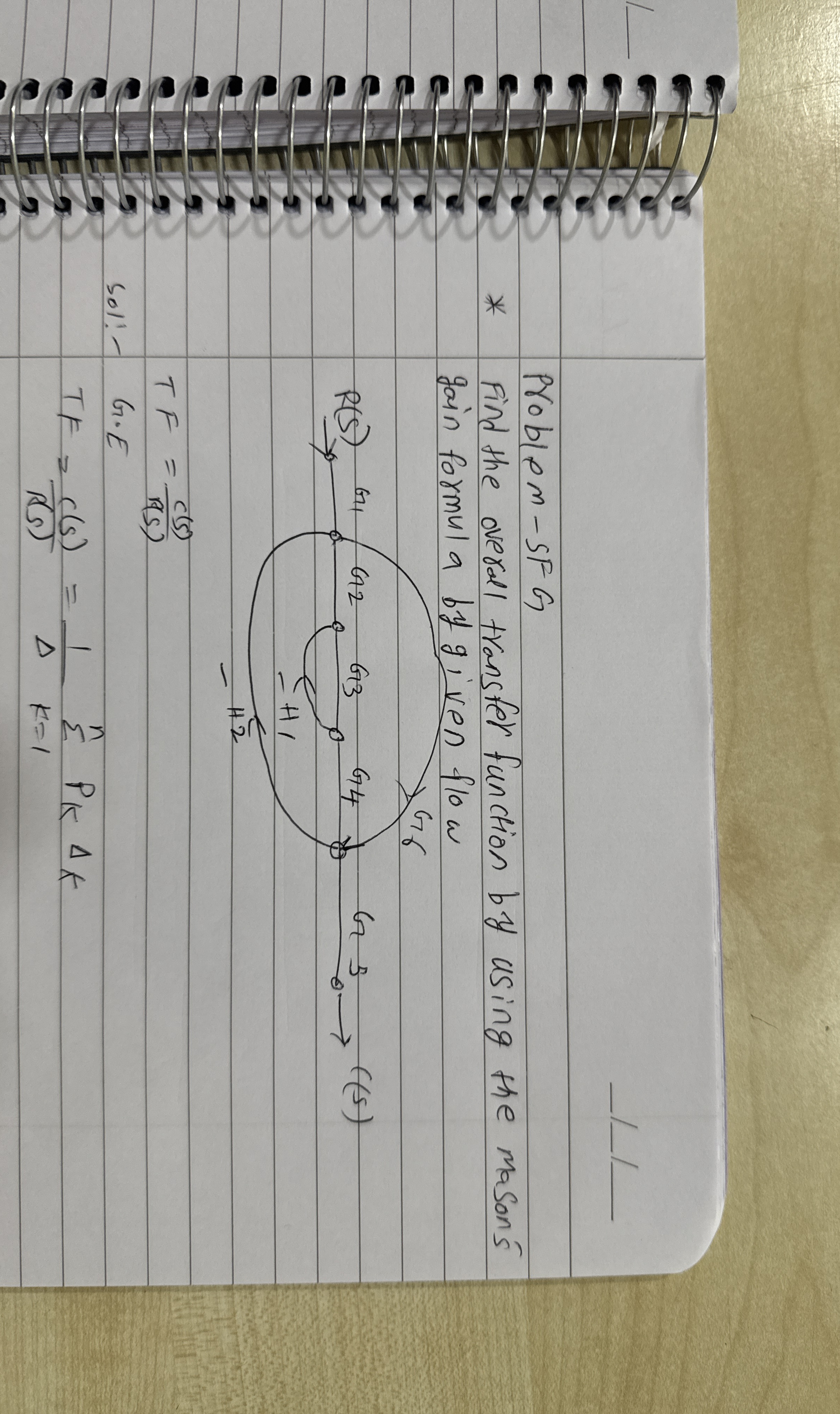Problem - SFG Find the overal transfer function