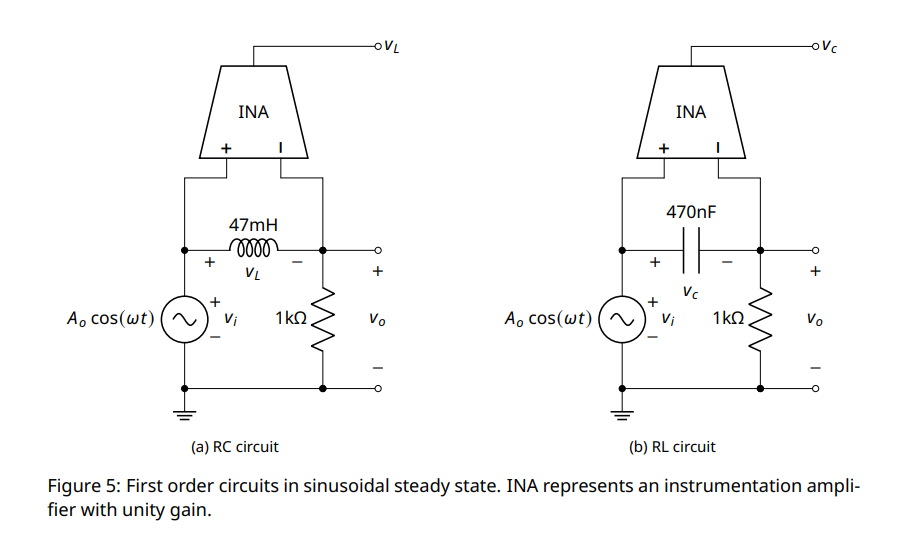 Assuming the phase angle of excitation source is