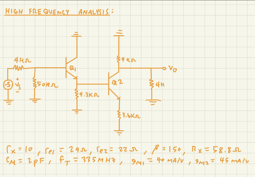 Perform the HIGH FREGUENCY ANALYSIS: r x = 1 0 ,