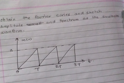obtain the fourier series and sketch Amplitude