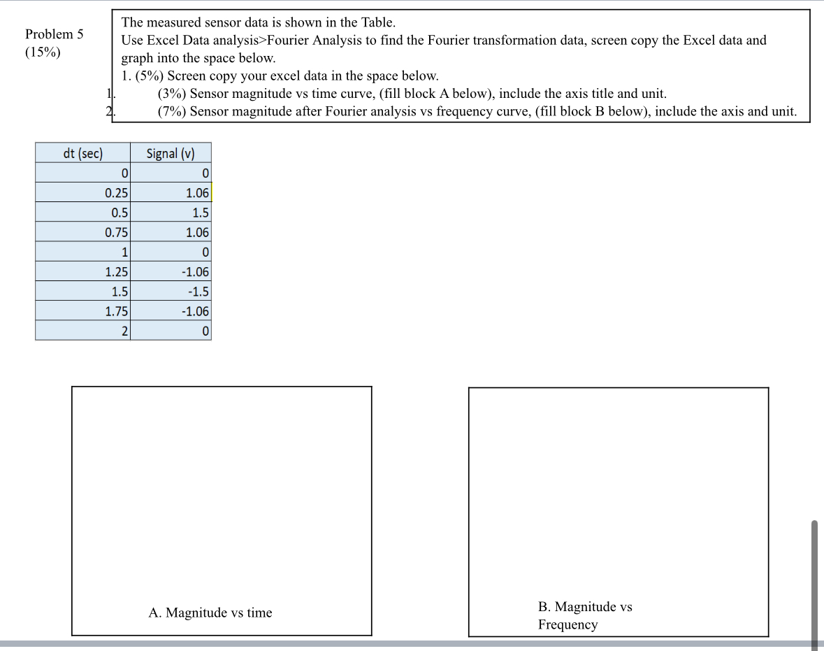 Problem 5 ( 1 5 % ) The measured sensor data is