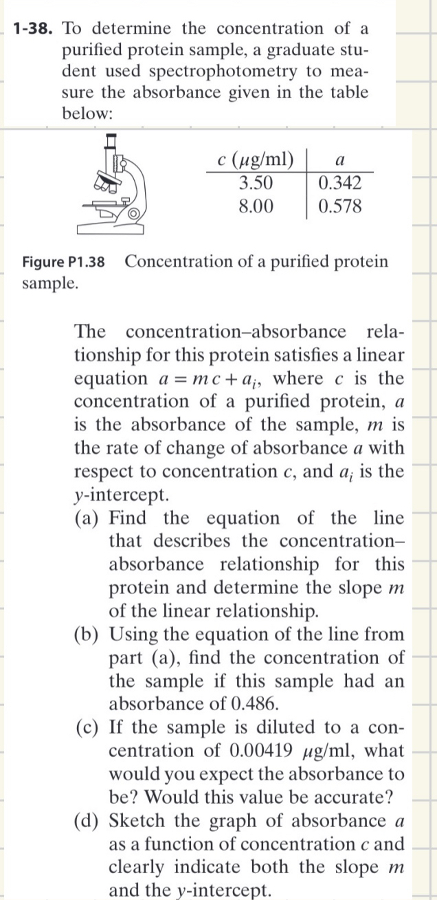 1 - 2 9 . An actuator used in a prosthetic arm