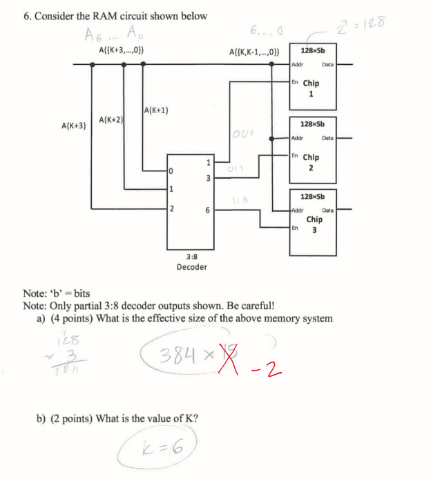 This digital logic problem was solved at least