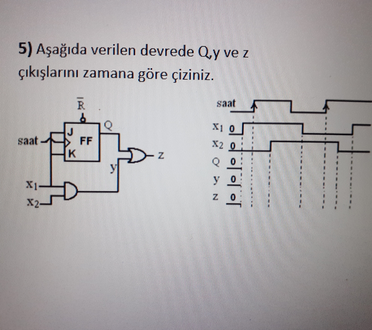 A a da verilen devrede Q , y ve z k lar n zamana
