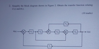 Simplify the block diagram shown in Figure 2 .