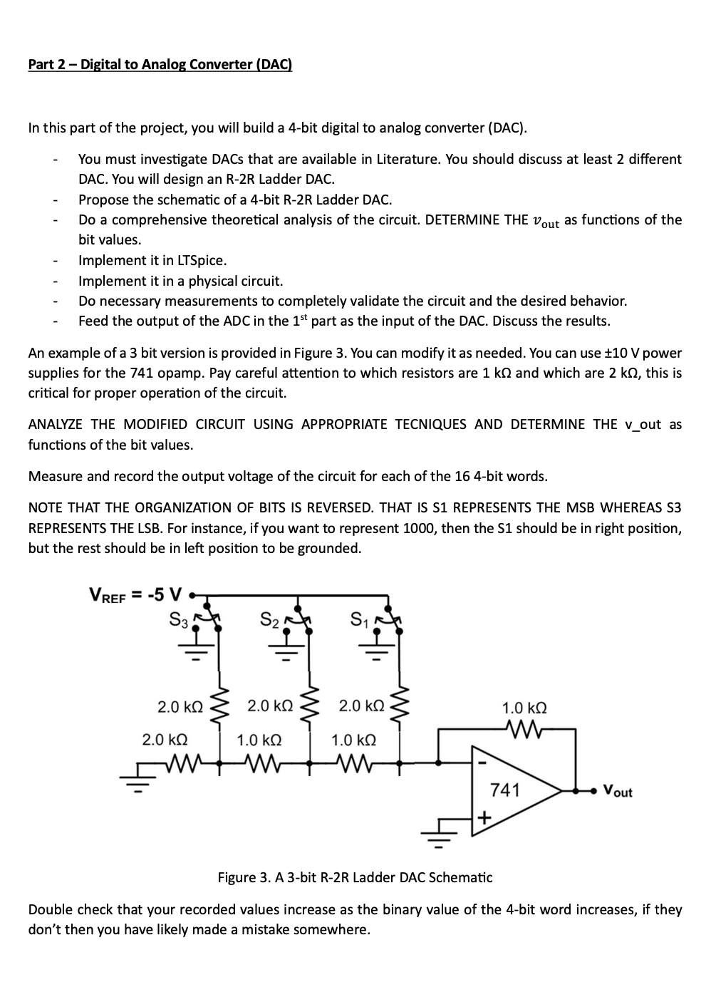 Part 2 - Digital to Analog Converter ( DAC ) In