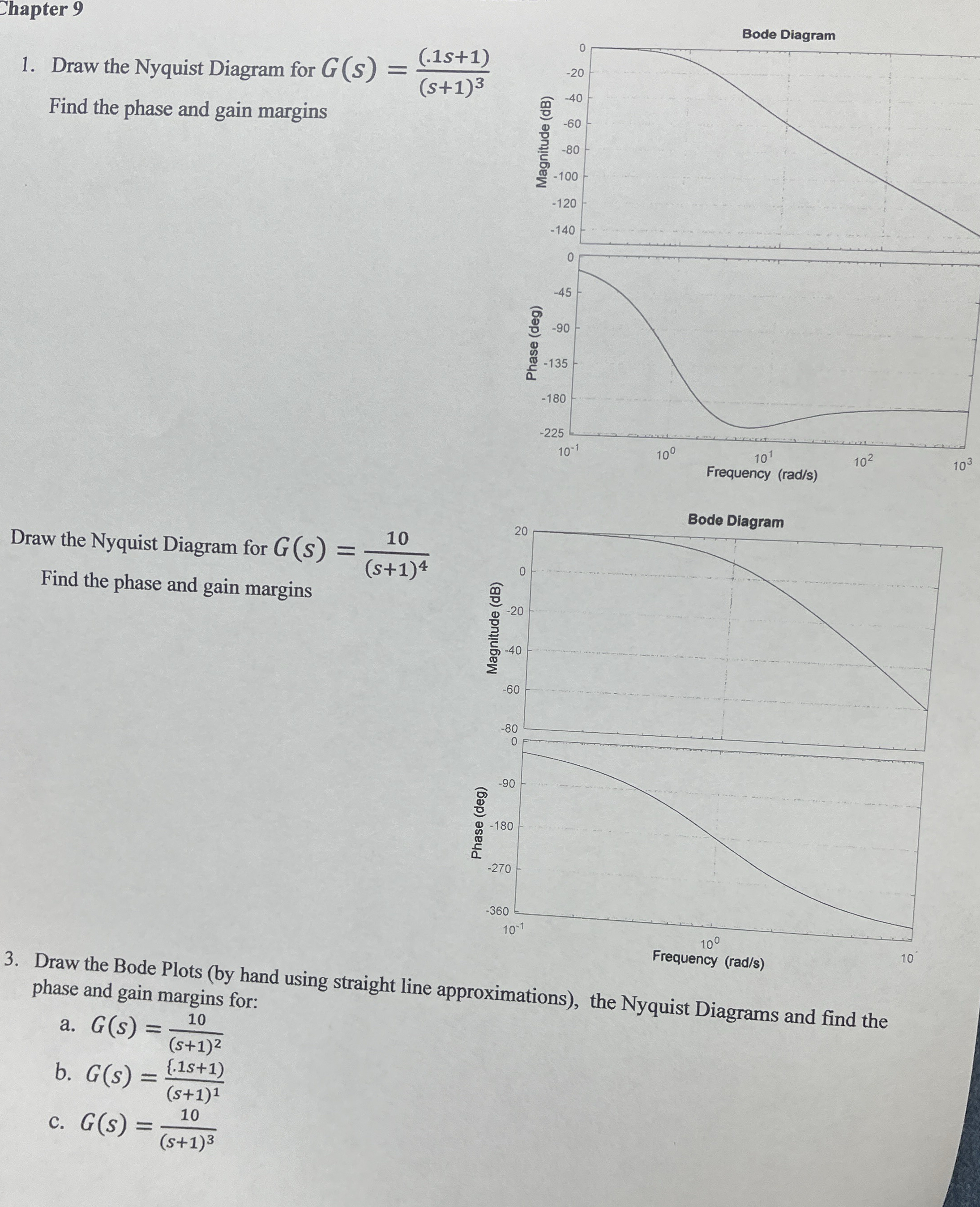 Chapter 9 Draw the Nyquist Diagram for G ( s ) =
