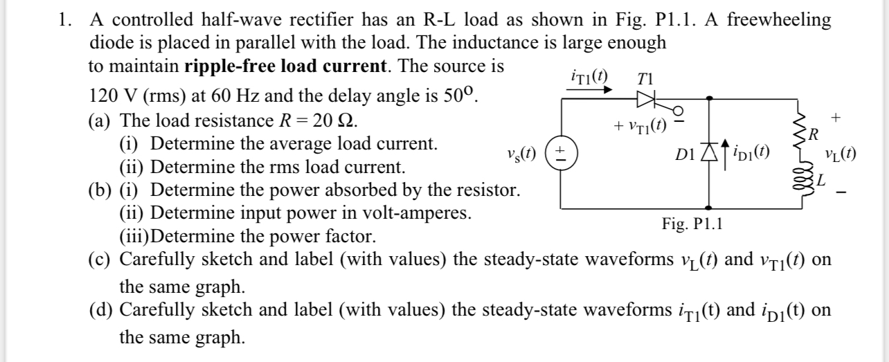 A controlled half - wave rectifier has an R - L