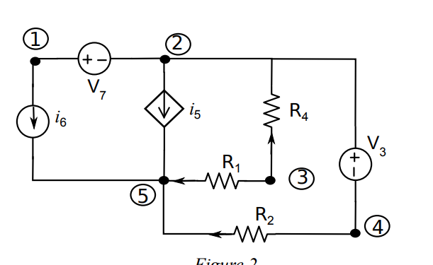 For the circuit given in Figure 2 , ( a ) obtain