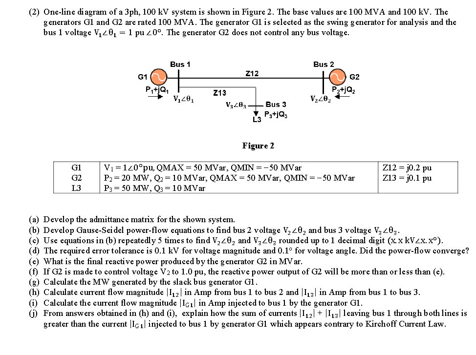 ( 2 ) One - line diagram of a 3 ph , 1 0 0 kV