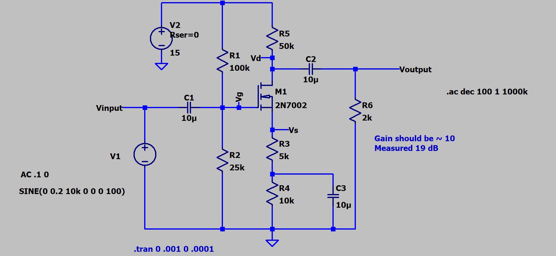 You are to design 2 common source amplifiers in