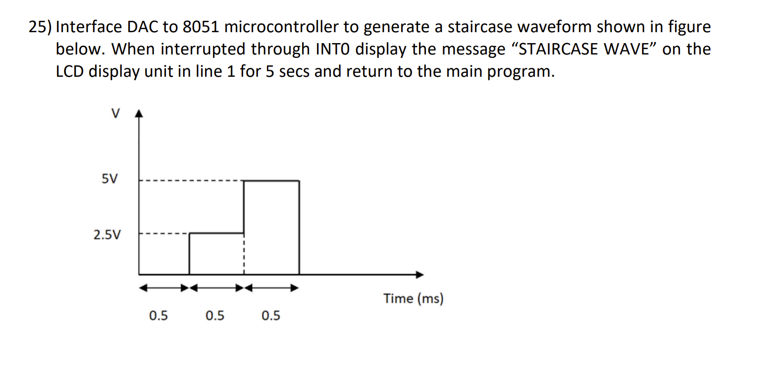 2 5 ) Interface DAC to 8 0 5 1 microcontroller to