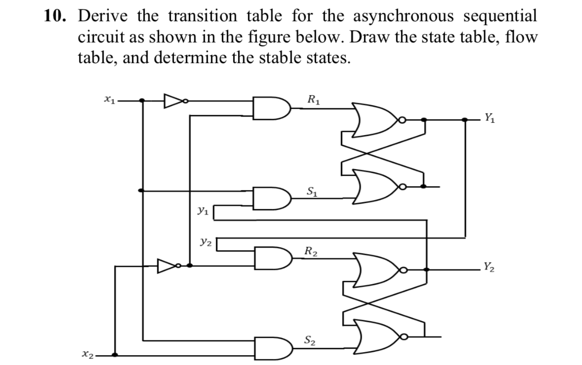 Derive the transition table for the asynchronous