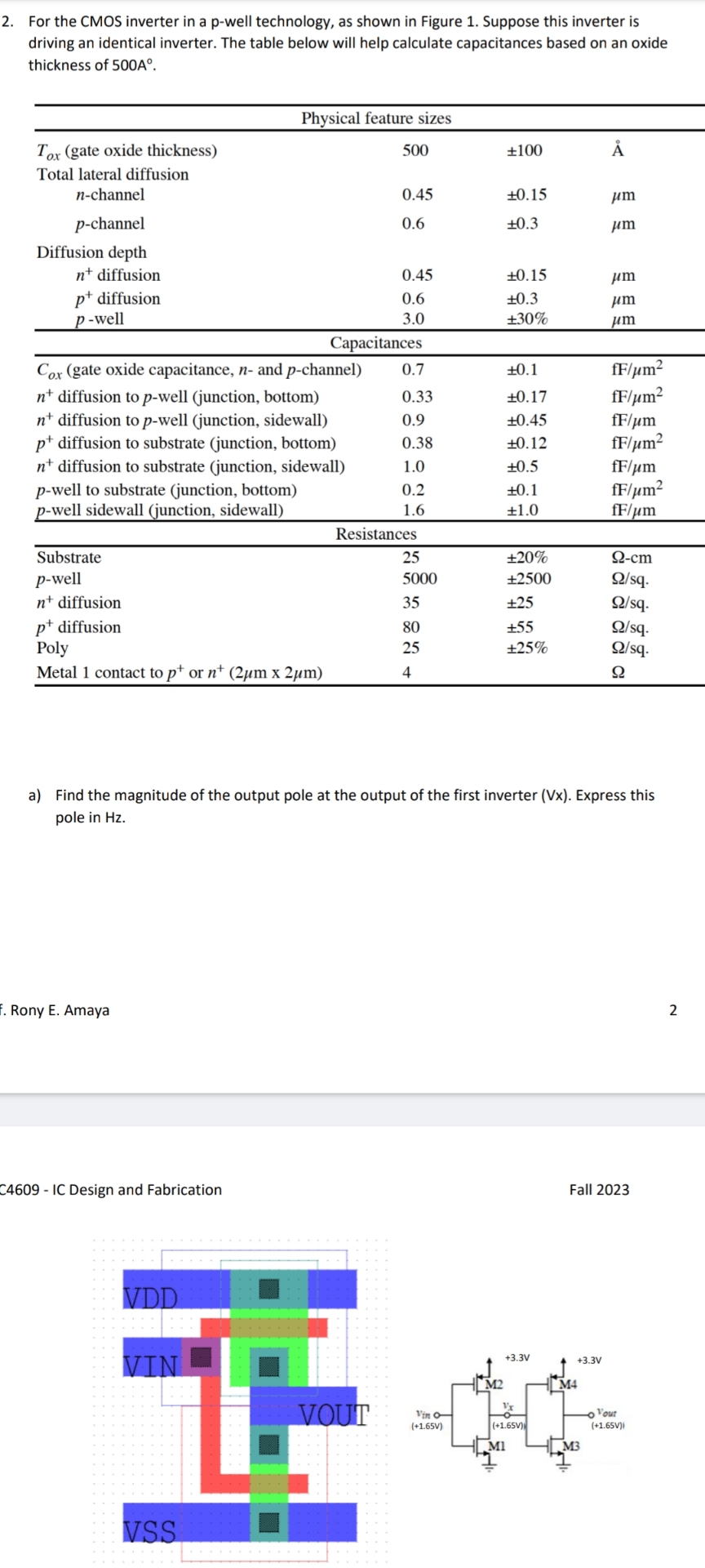 For the CMOS inverter in a p - well technology,