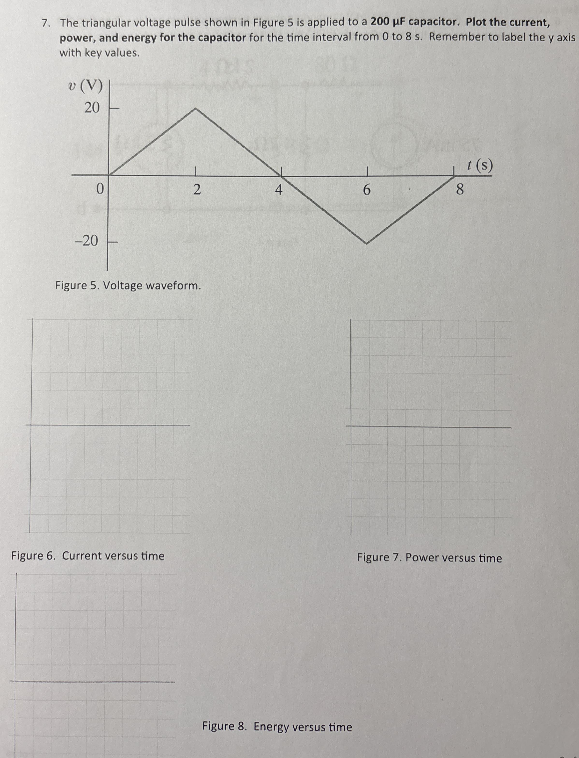 The triangular voltage pulse shown in Figure 5 is