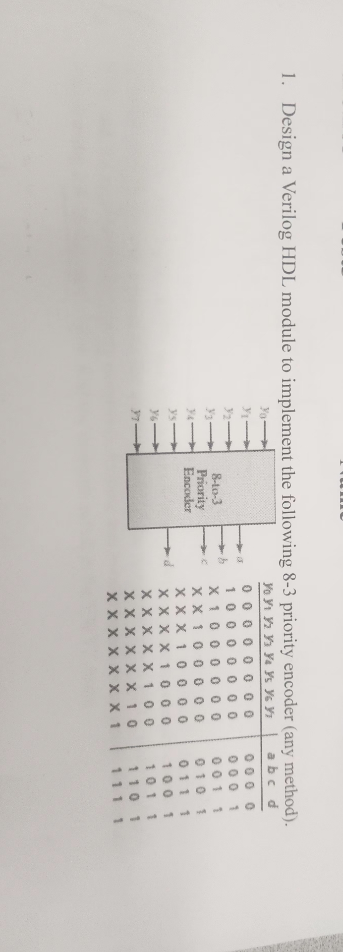 Design a Verilog HDL module to implement the
