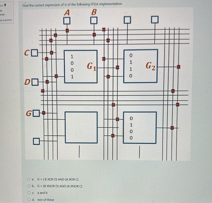 9 Find the correct expression of G of the