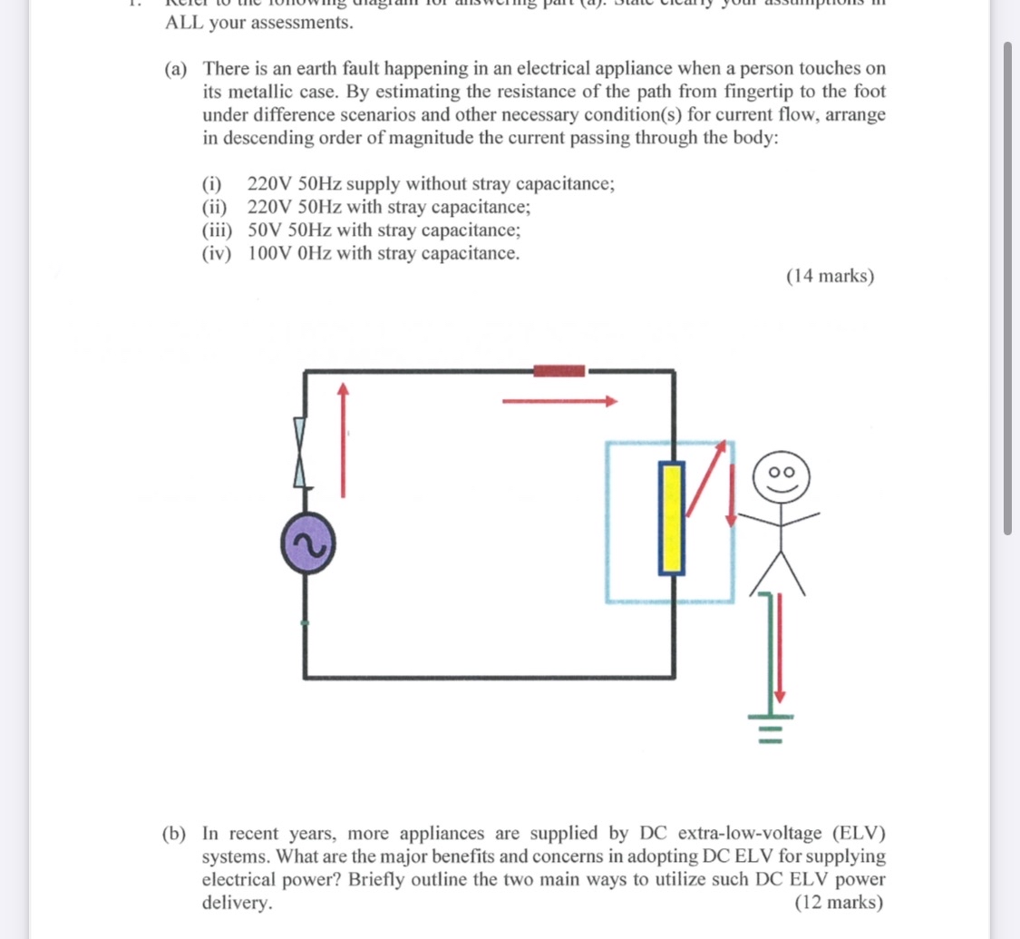 ALL your assessments. ( a ) There is an earth