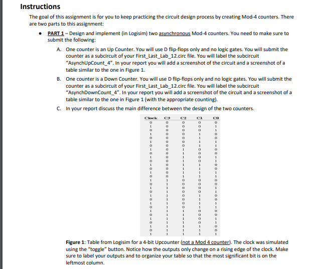 draw the diagram or build using the Logisim the