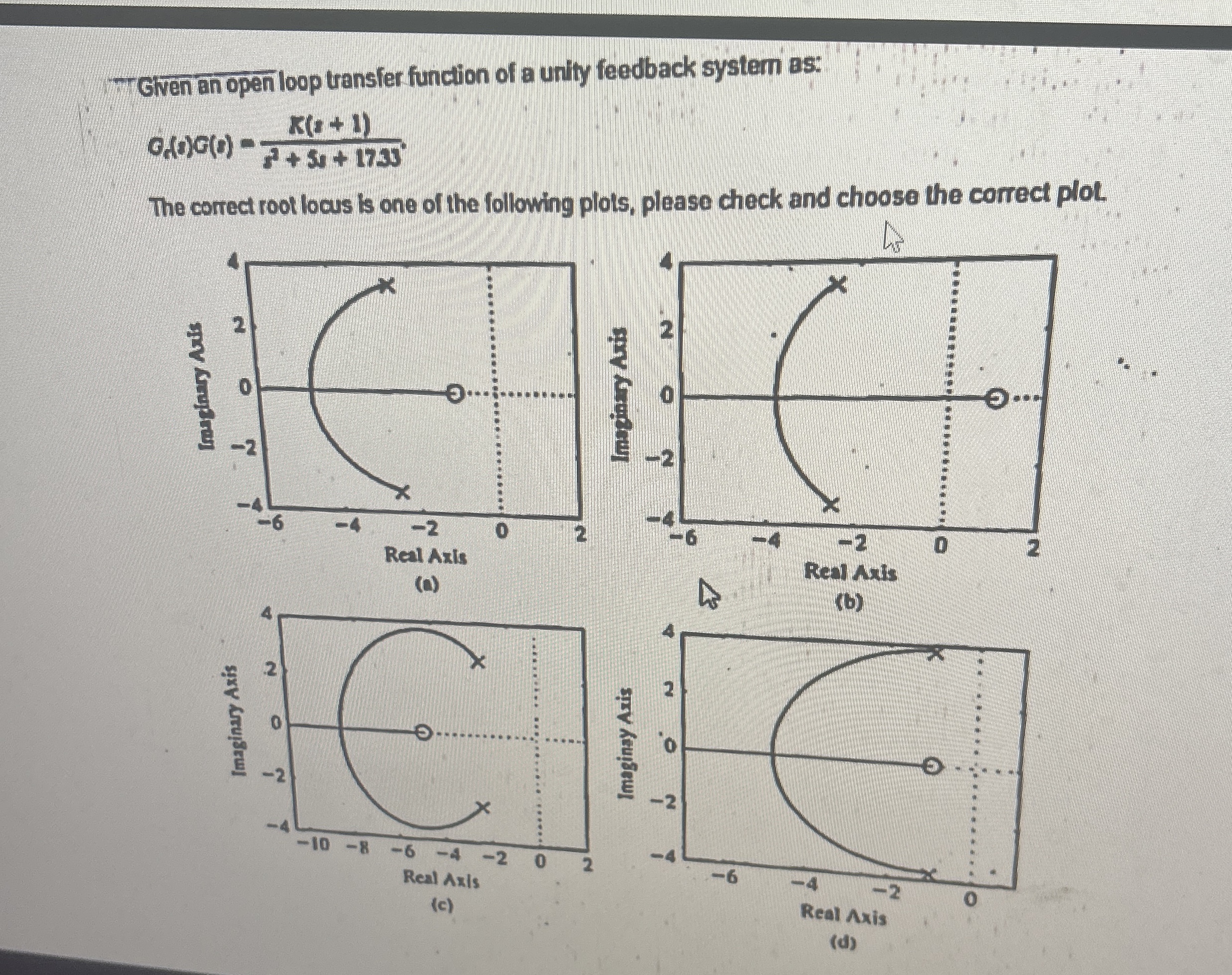 Triven an open loop transfer function of a unity