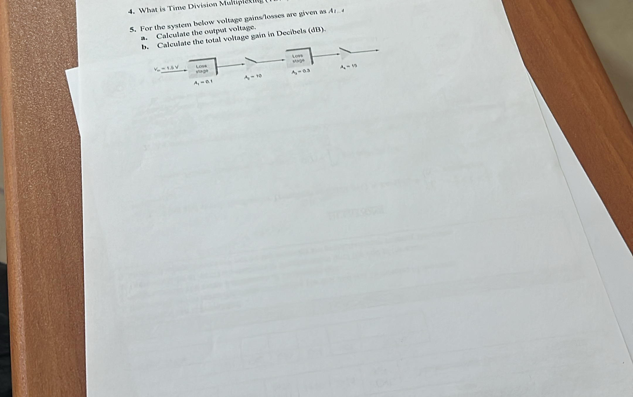 What is Time Division Multiplexime For the system