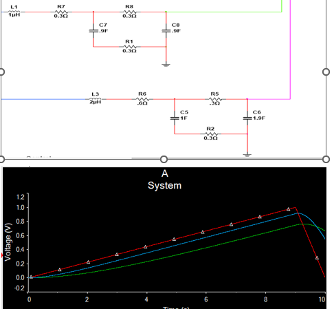 i need a simulink subsystem step by step about